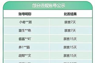 查无此人……马夏尔本场数据：61分钟0射门 12次传球 评分6.6